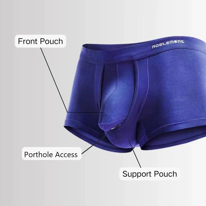 3-Pack Dual Pouch - Men's Modal Elephant's Trunk Up to Size XXL (3-Pack) JEWYEE KM 132