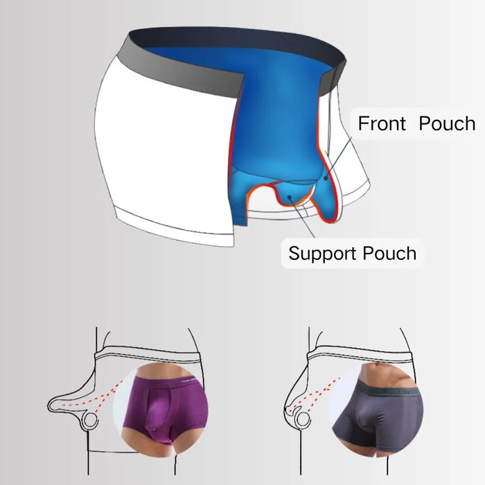 Dual Pouch. JEWYEE Men's Modal Elephant's Trunk Up to Size XXL